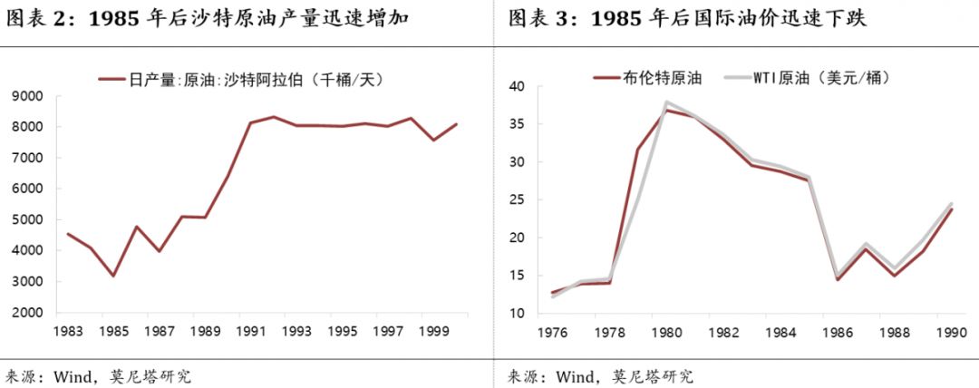 钟正生再论制造业复苏,钟正生谈中国经济