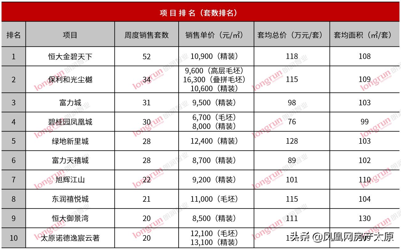 煤气板块分析,太原煤气化板块最新消息