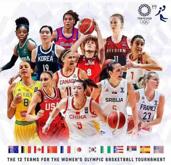 中国女篮篮球奥运会2021比赛结果,奥运男篮东京奥运会女子篮球赛程