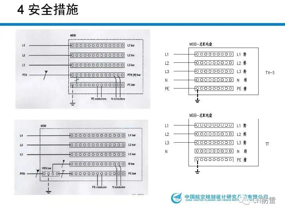 鐢垫皵璁捐璁哄潧,鐢垫皵宸ョ▼瀛︽湳璁哄潧