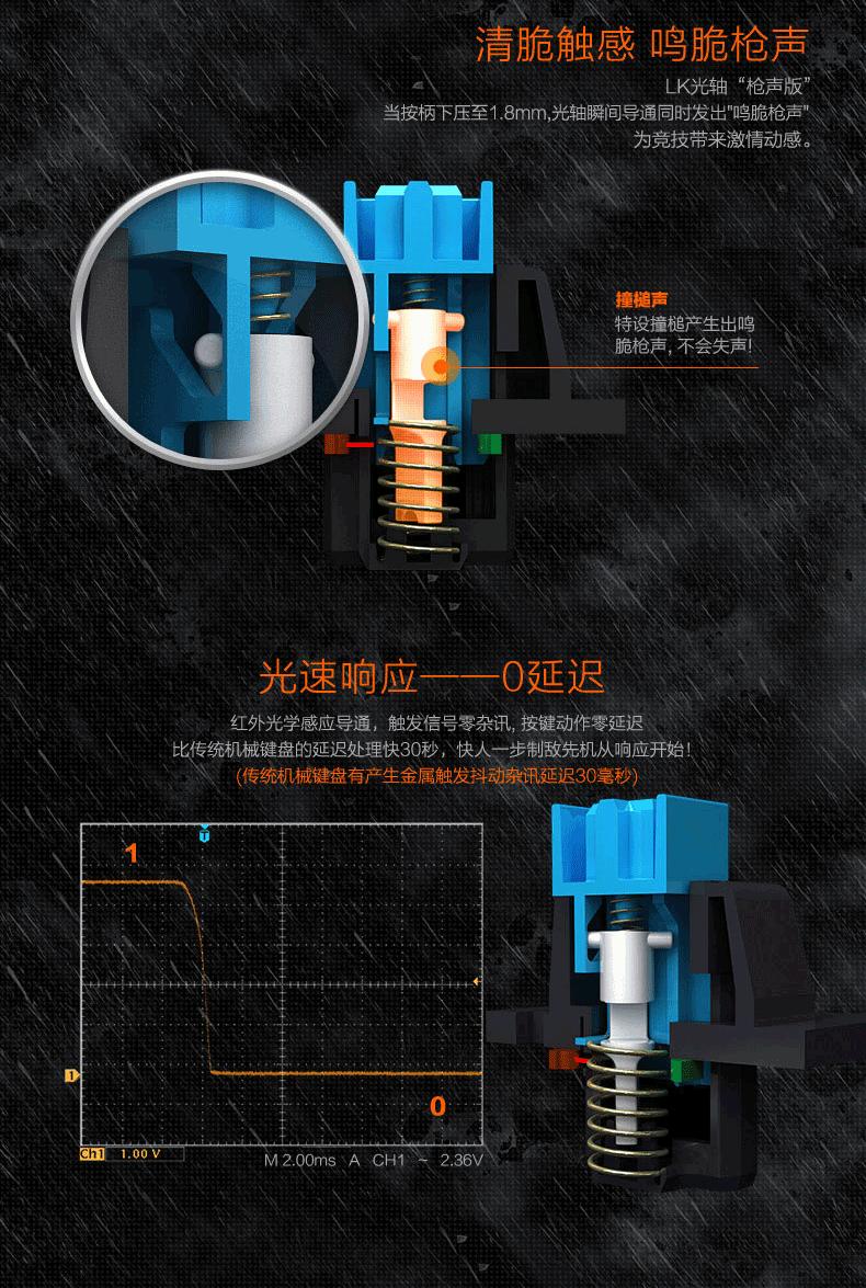 国产键盘轴体类型区别,机械键盘国产轴和原厂轴的区别