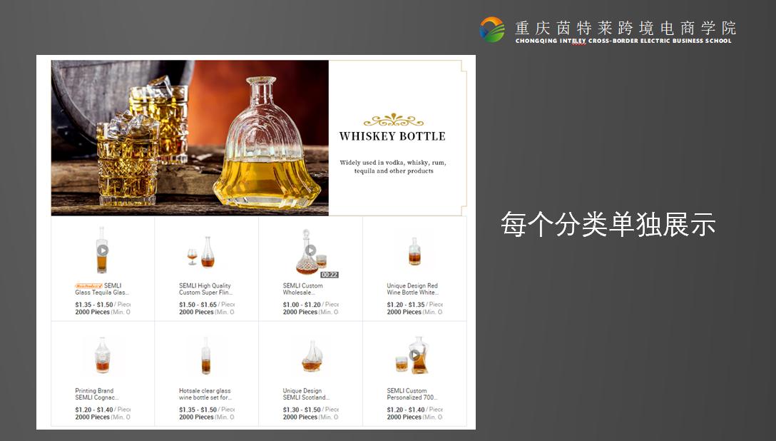 阿里国际站全球旺铺怎么装修好看,阿里国际站店铺装修要多少钱