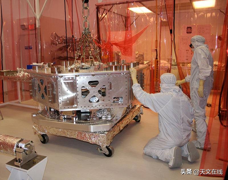 激光干涉引力波原理,激光干涉时空效果