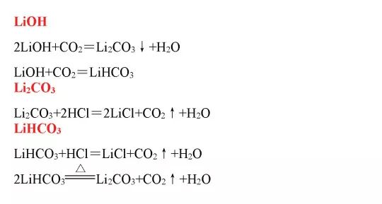 高中化学方程式大全pdf,高中化学方程式大全下载