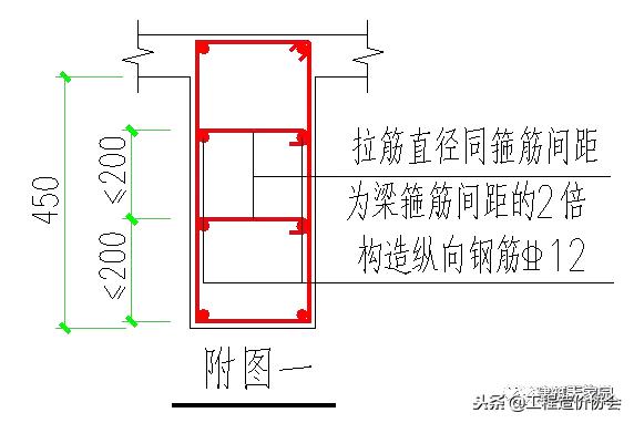 16g101墙柱钢筋绑扎要求,剪力墙柱钢筋平法识图图例讲解