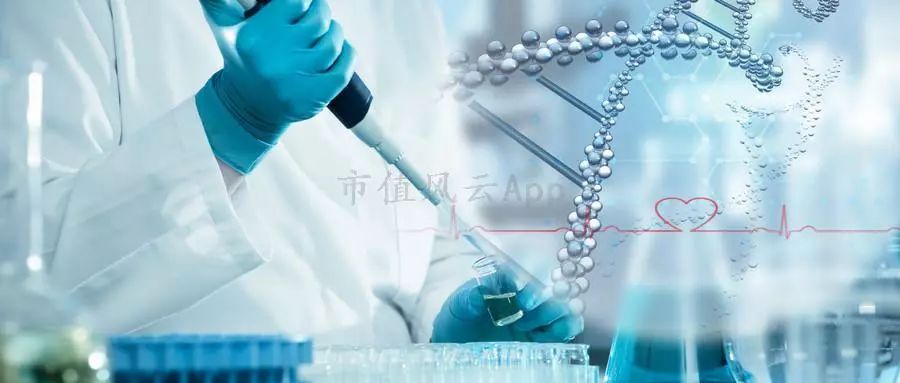 从财务视角看企业的商业模式,企业经营视角宏观分析