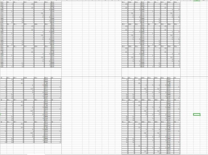 excel表格怎么取消打印分页,excel表格如何取消打印时的分页