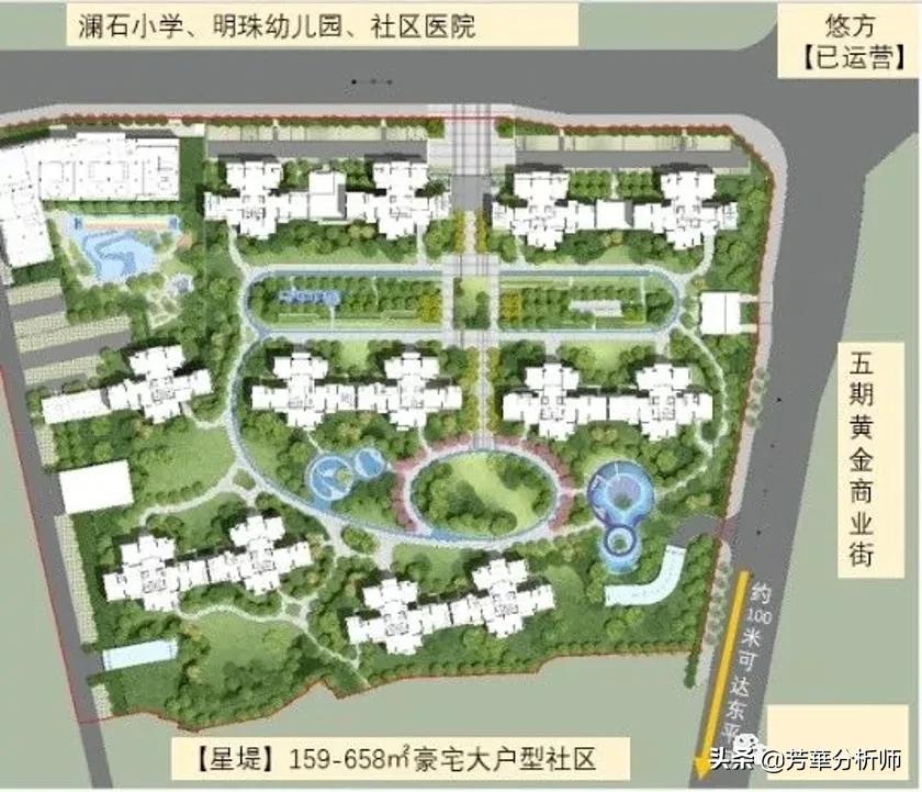 佛山新鸿基泷景花园200平米,佛山新鸿基泷景7期优劣