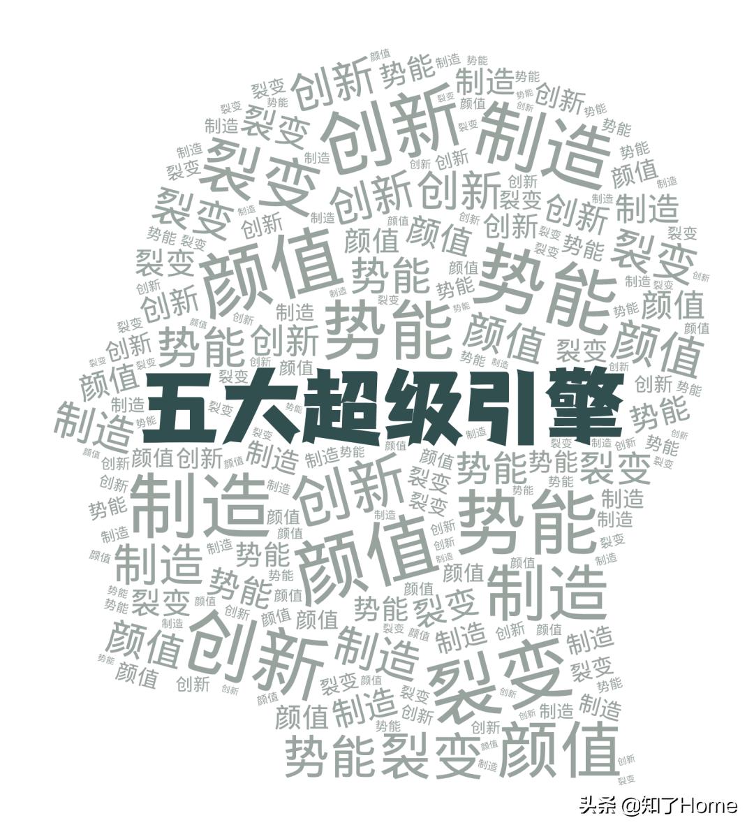 共创Z时代丨从极寒的北京跳进沸腾的东莞本期合伙：名家具展