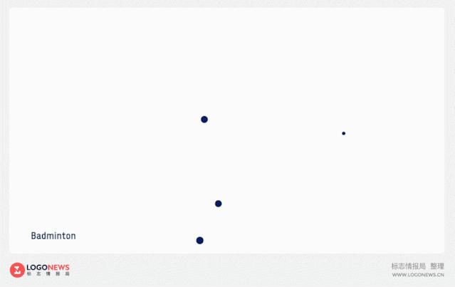 2021东京残奥运动会,2021年东京残奥运动会金牌榜