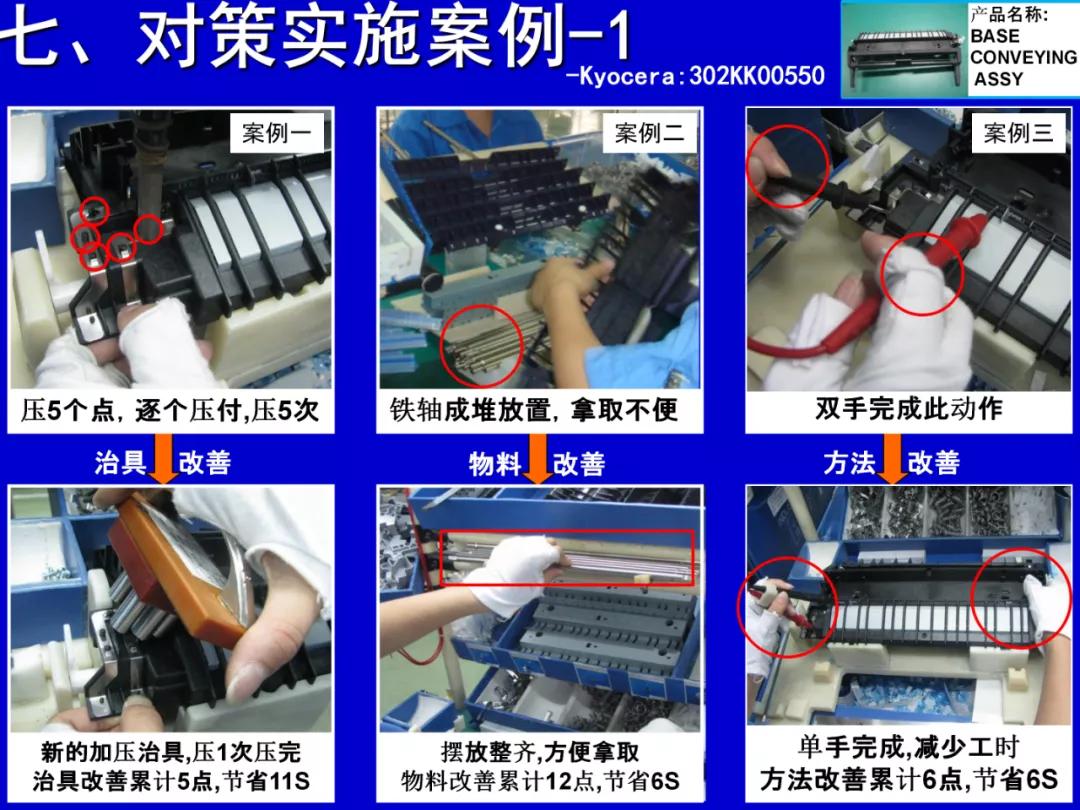 qcc品管圈可取得哪些有形成果,qcc品管圈推动流程是什么