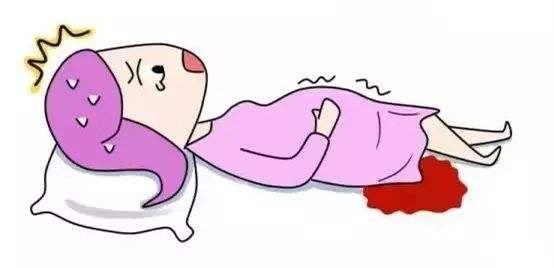 孕早期胎盘前置,前置胎盘多少周能查出来