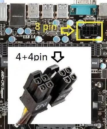 电脑组装知识普及,组装电脑知识大全