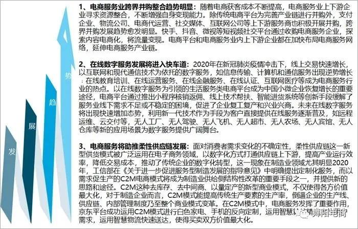 近几年中国电子商务现状,2022年中国电子行业发展状况