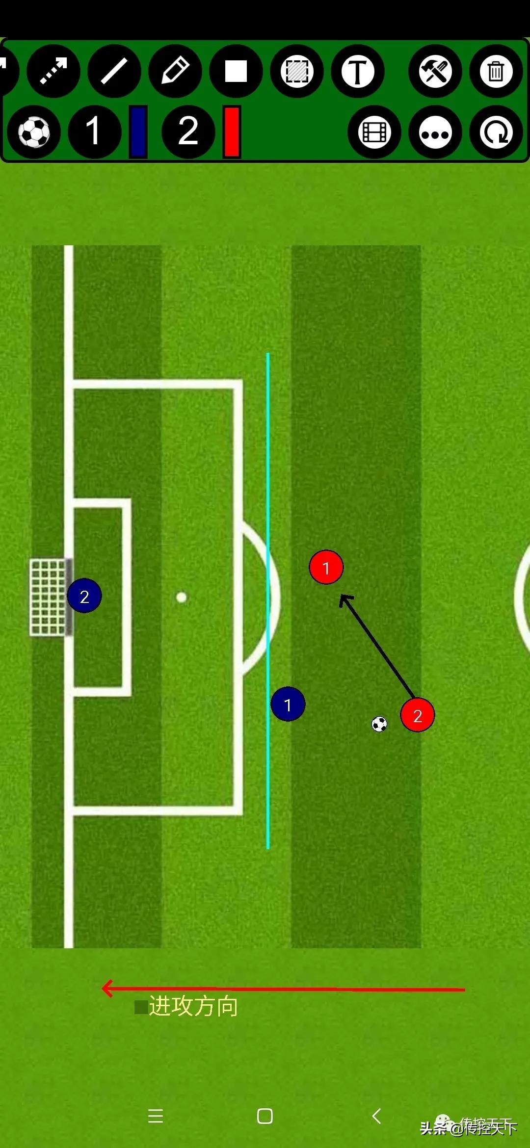 越位的起源,越位规则的诞生