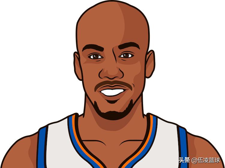 数说nba,数说nba1983年选秀