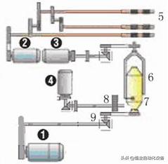 台达伺服电机做主轴,台达伺服电机如何调精度