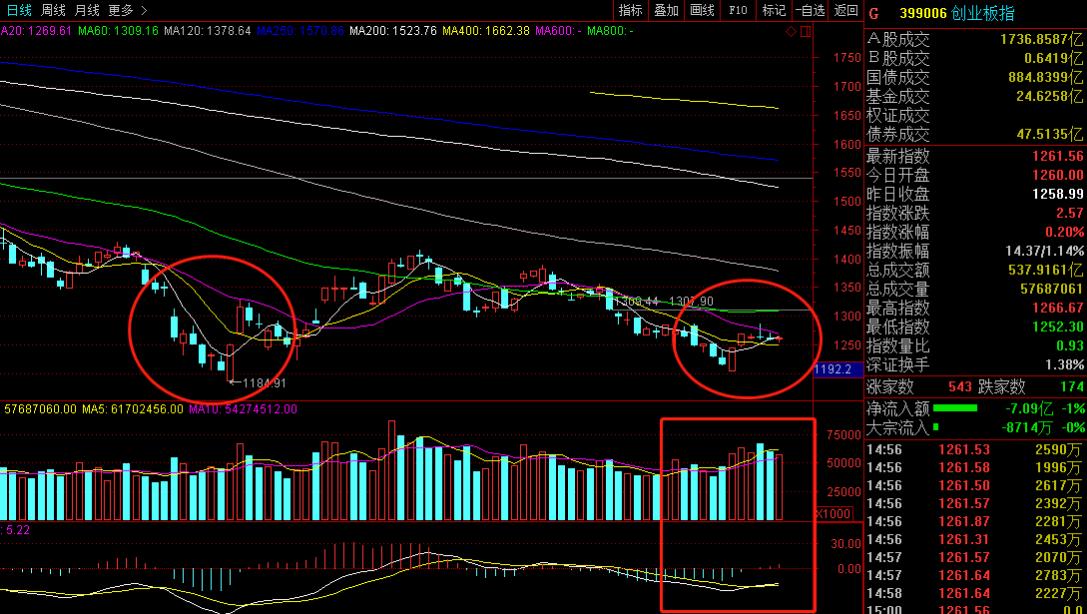 春江水暖券商知！-万联点金早报2019.1.14