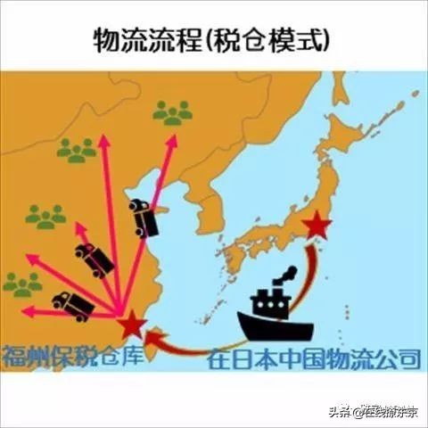 雅宝JAPAN推荐，骨盆矫正好物，产后骨盆变形的麻麻看过来