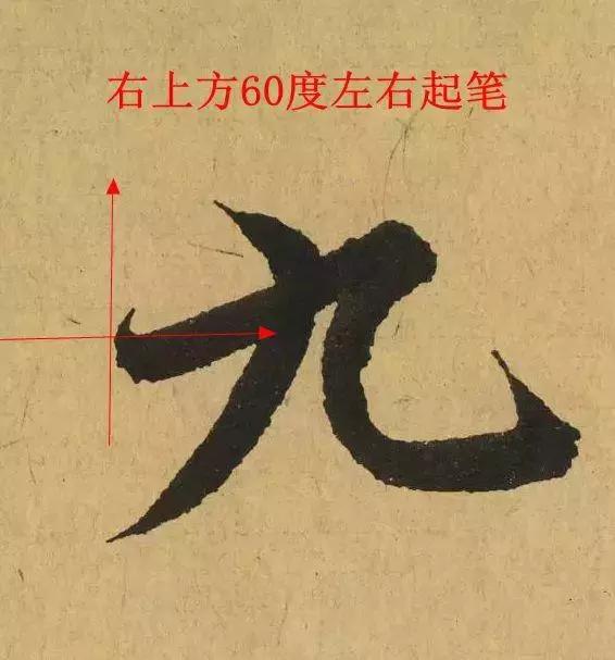 王羲之用笔论译文,王羲之《用笔赋》