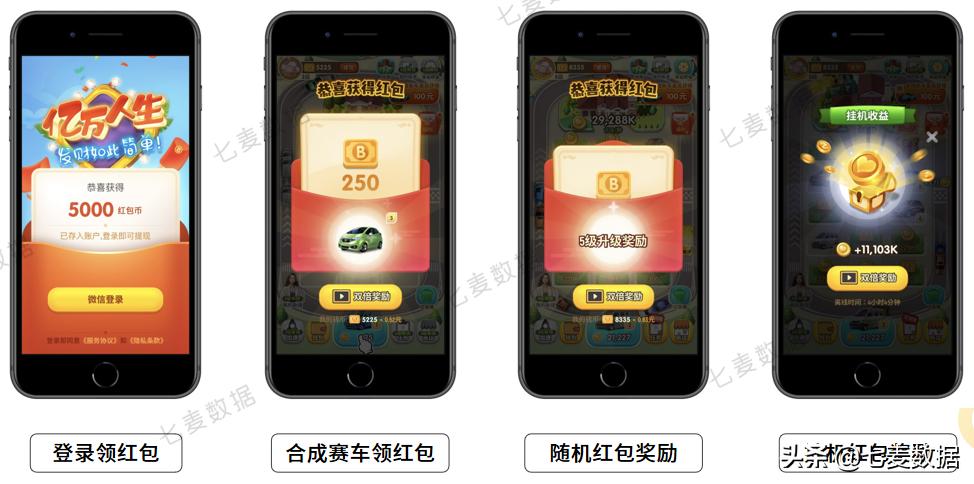 一年上架146款产品，经营养成游戏占多数，未成年人保护再成重点