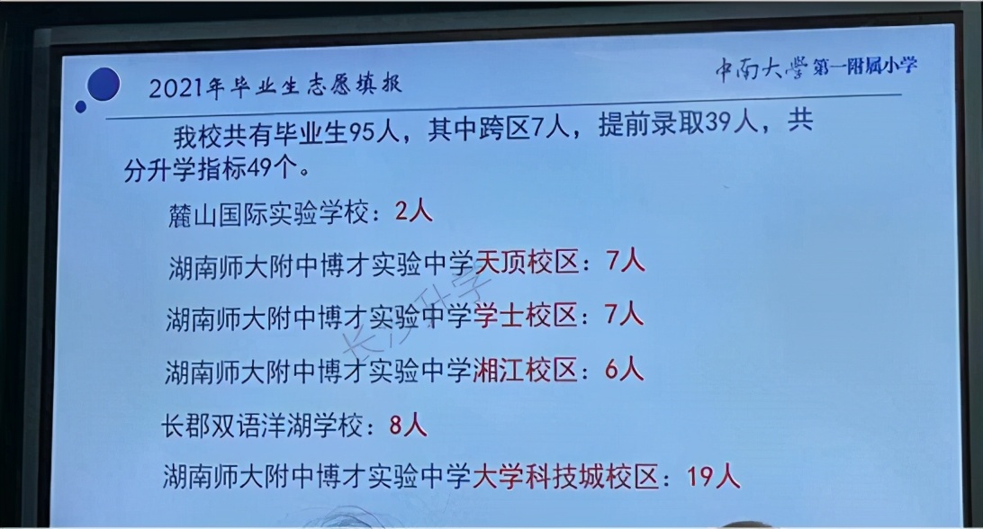 长沙清水塘第三小学微机派位指标,长沙小学微机派位片区划分