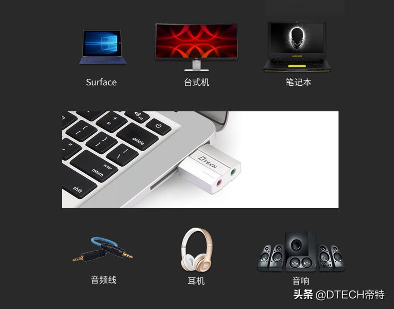 电脑声卡坏了能外接mp3代替吗,如果电脑声卡坏了能用外置话筒