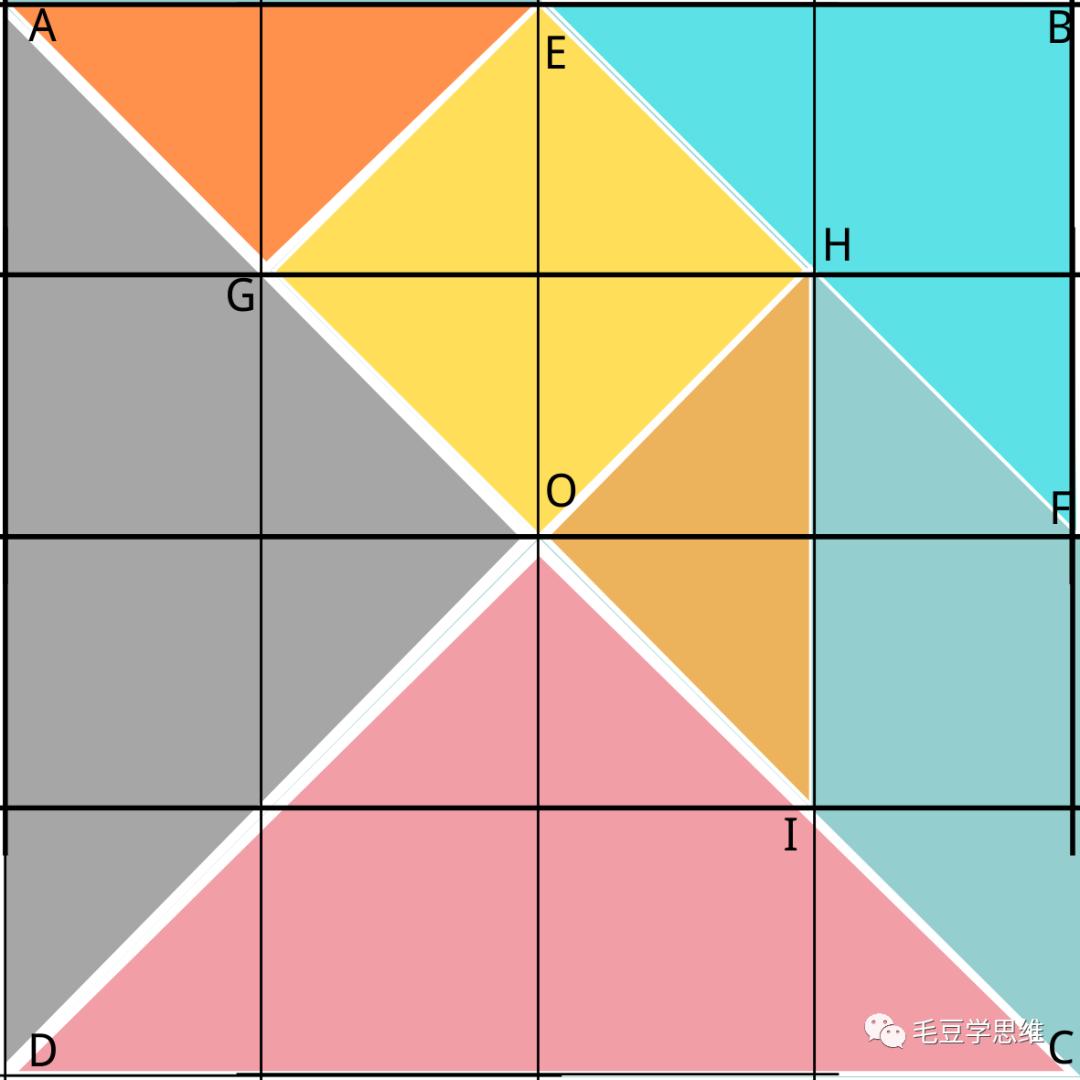 七巧板里的大世界手抄报,七巧板拼出来的图形大全