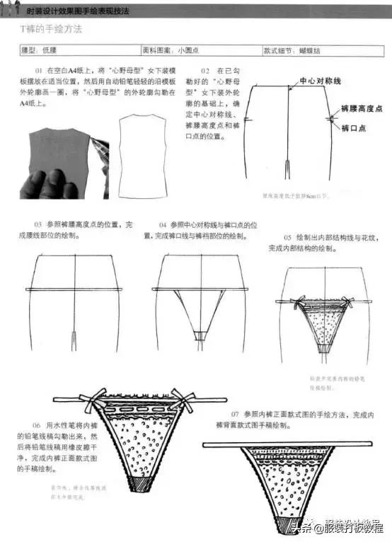 手绘服装款式图线稿书籍,服装款式图手绘专业教程