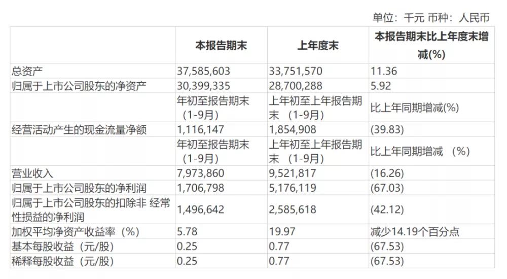 周鸿祎对雷军的仰视,周鸿祎还能追上雷军的背影吗