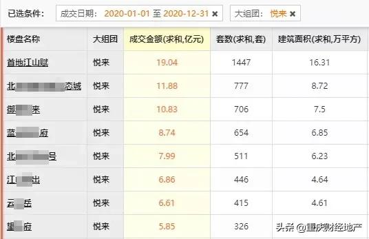 独占市场,独占市场合理吗