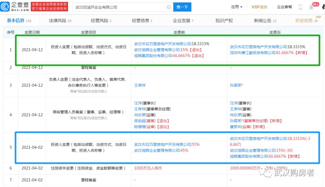 独家！旭辉或已终止与花样年就碧云天、汉正街两项目的合作