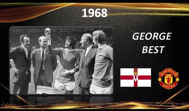 2020年足球金球奖,金球奖历届得主2008到2019