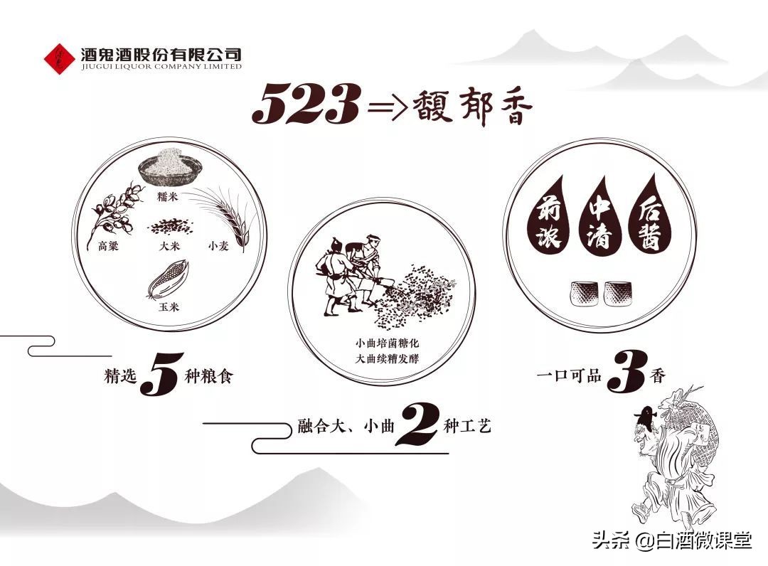 酒鬼内参品鉴酒一样吗,酒鬼内参无上妙品