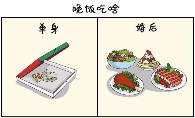 太形象了！男生，女生身体里的那些秘密，你中了几条？