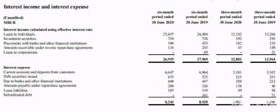 捷信消费金融不还什么后果,消费金融深度分析捷信