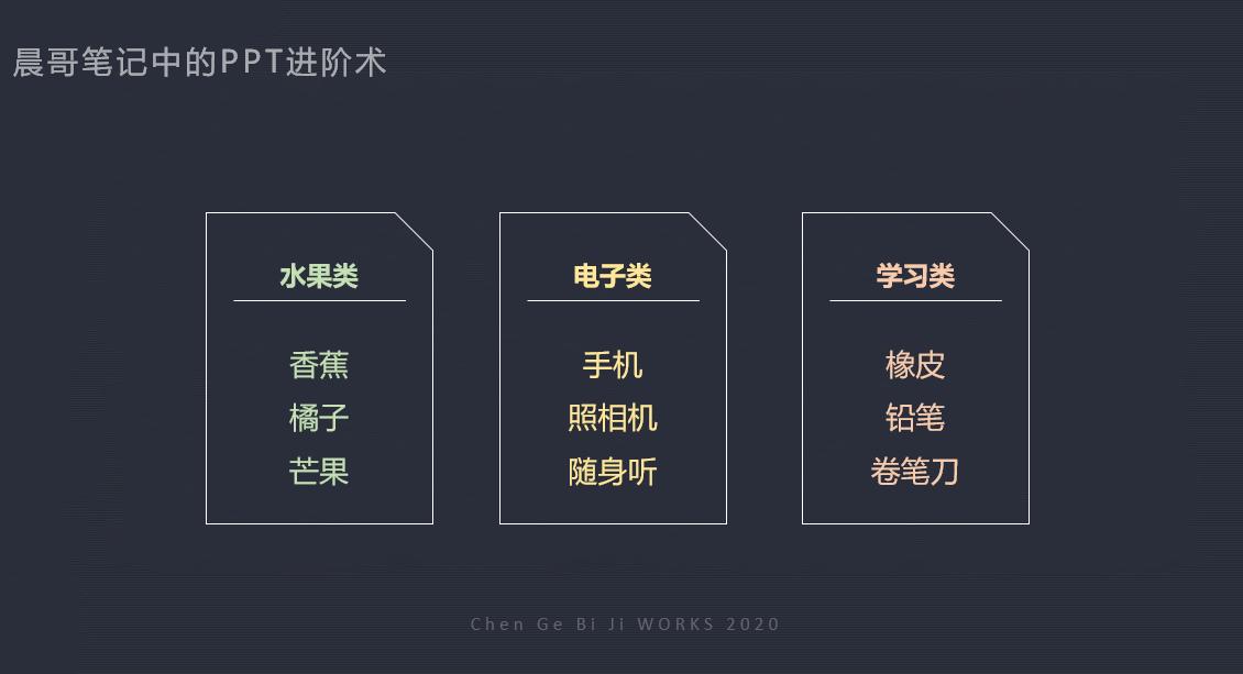 如何用金字塔原理做ppt,金字塔原理使用的逻辑关系
