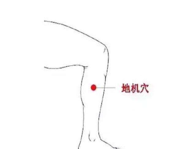 十大实用针灸穴位,针灸特殊穴位主治歌诀