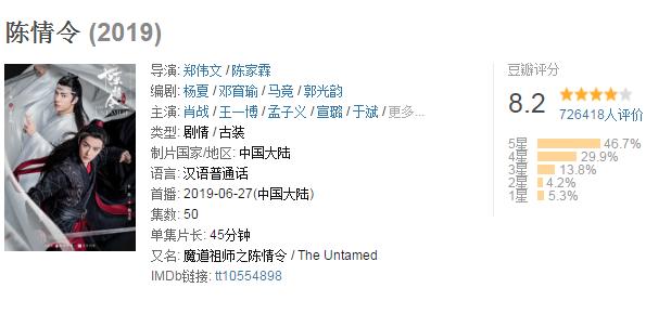 肖战彻底火了吗,肖战火了之后的状况