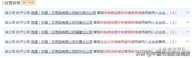 深陷起诉罚款与舆论的风口,克缇的“锅”究竟还能甩给谁?