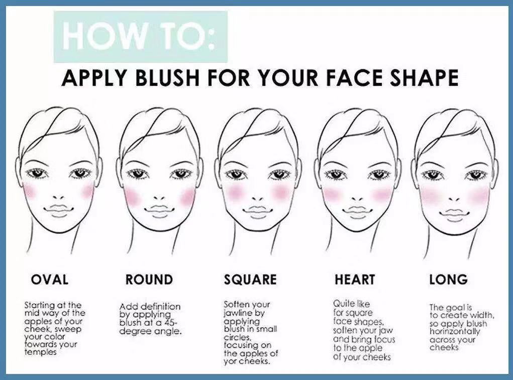 黄皮怎样选腮红颜色显白,买过的腮红