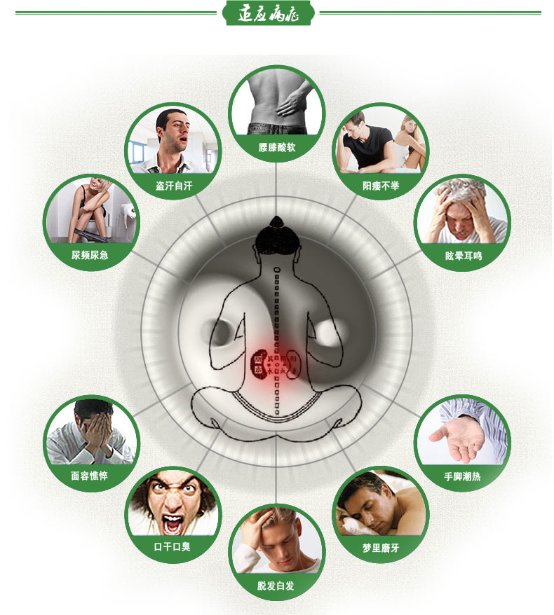 不要一味补肾对症下药才有效,不要一味保守治疗