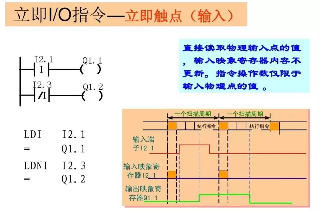 西门子plc1200跳转指令,西门子plc转换指令视频教程