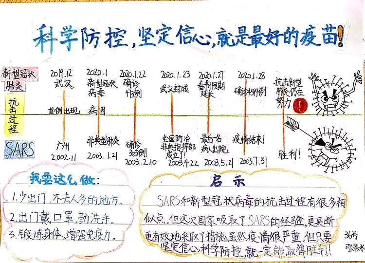 延期开学如何保持学习,延期开学在家怎么学习