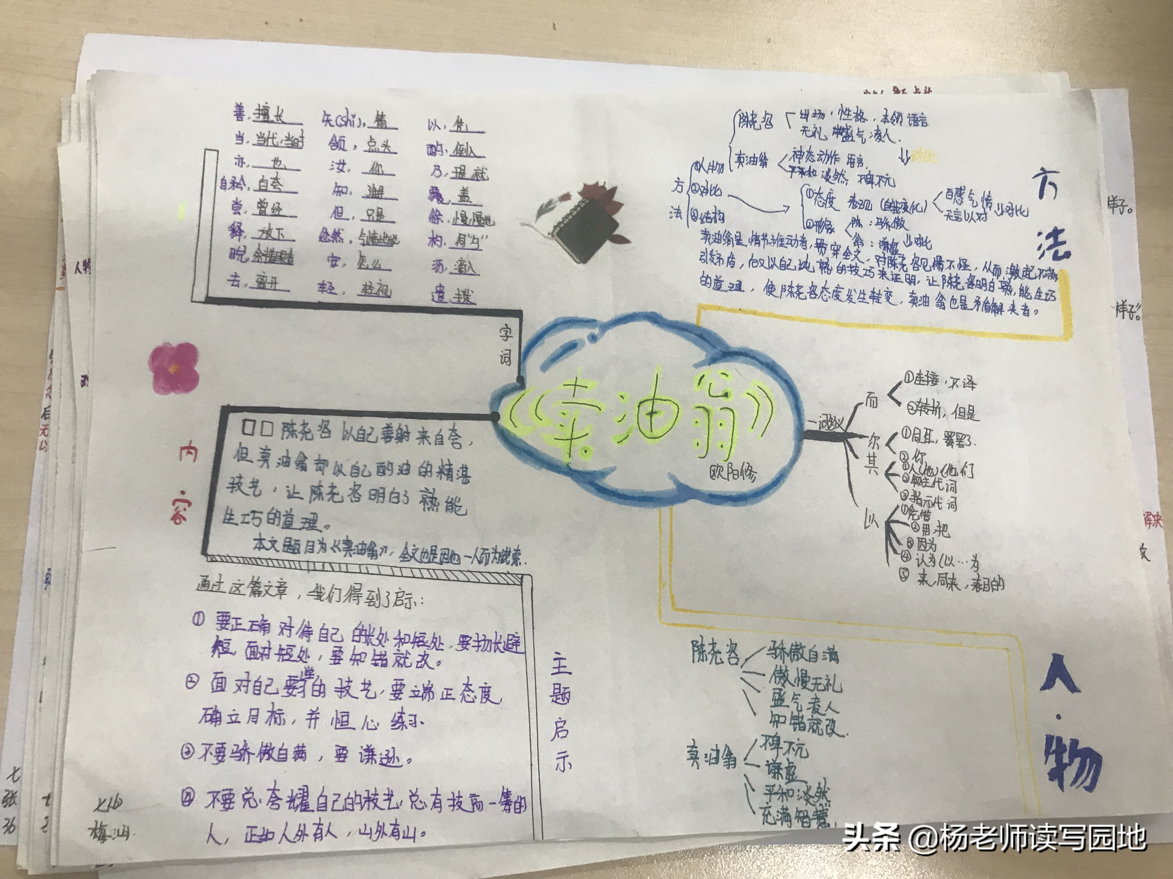 卖油翁教材原文图片,卖油翁七年级下册课文讲解