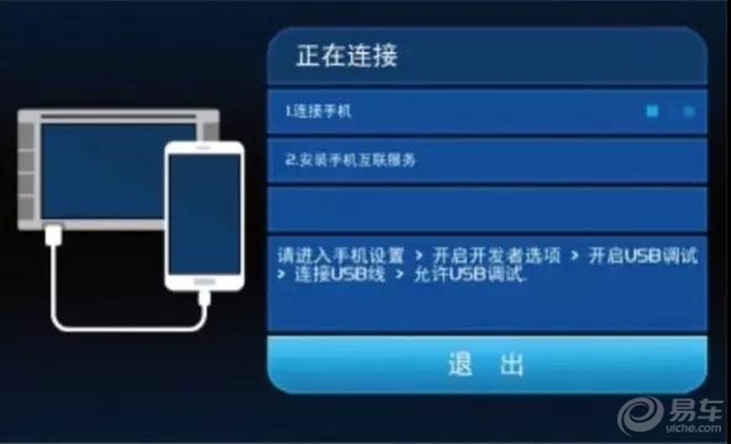姹借溅鍙屽睆浜掑姩瀵艰埅,鐗╀綋璇嗗埆鍙屽睆浜掑姩