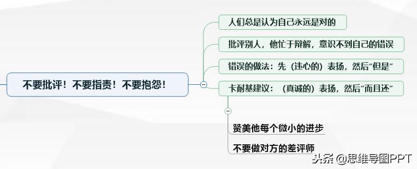 卡耐基人际关系七大技巧,人缘差怎么办最快最有效