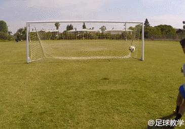 5-8岁射门训练教案,常用5种射门技巧