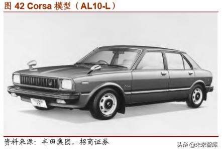 丰田经营之道,丰田之道