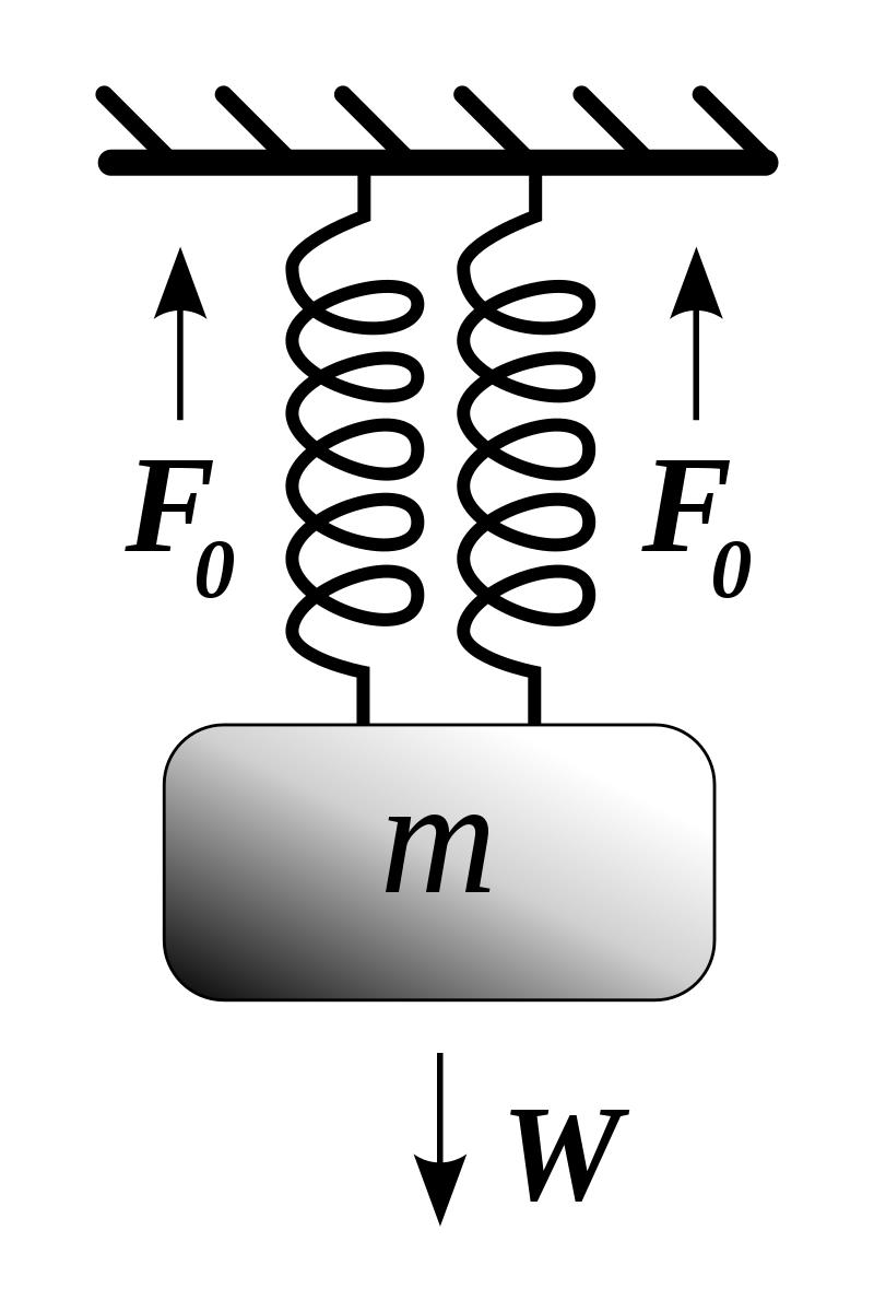 牛顿三大定律秒懂,物理关于牛顿第三定律的完整过程